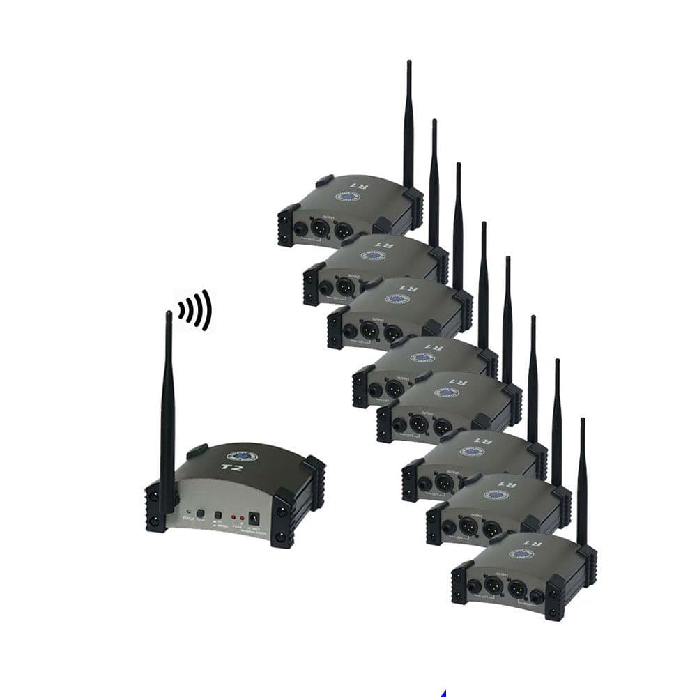 Rent Wireless Audio Transmitter System rental package in Sri Lanka - Sounds from Rentitem.lk