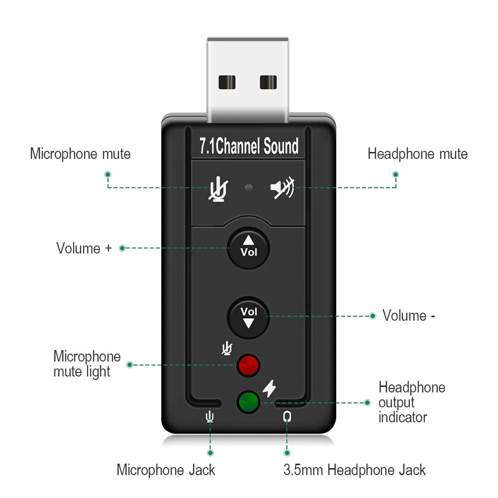 Professional USB 2.0 Sound Card Adaptor for Rent in Sri Lanka