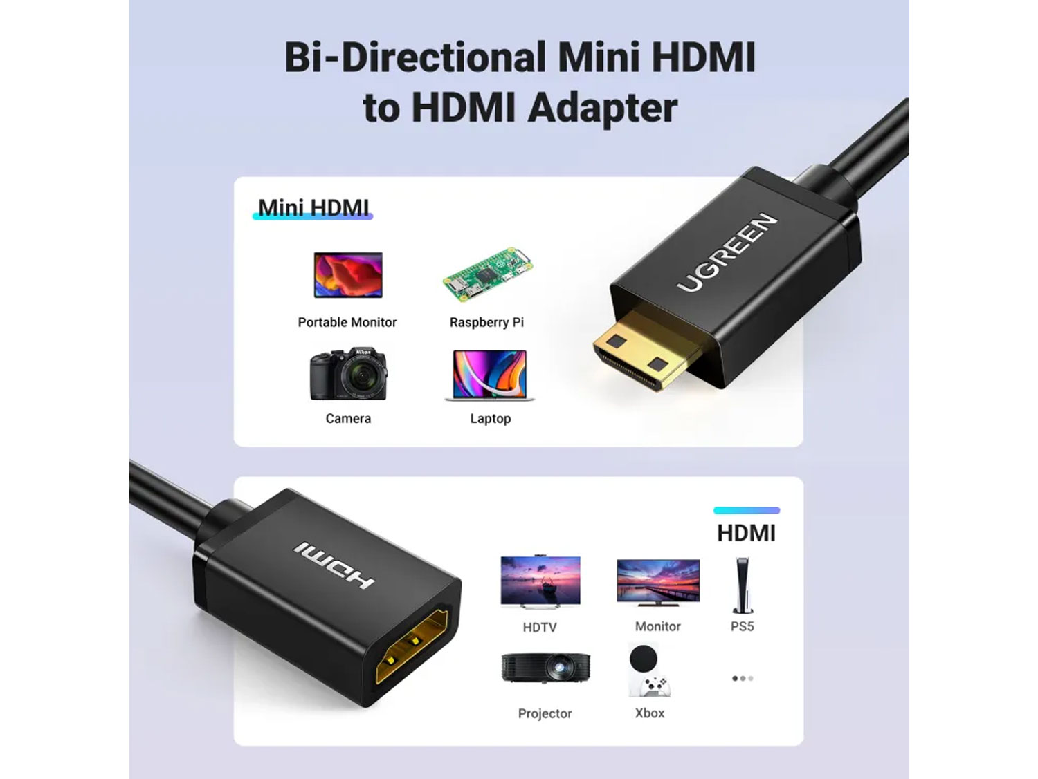 High-Quality Mini HDMI to HDMI Connector - Rent in Sri Lanka