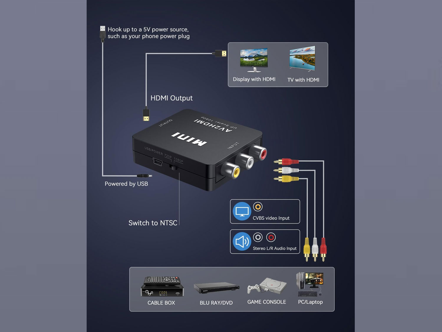 RCA to HDMI Converter ready for rental in Sri Lanka