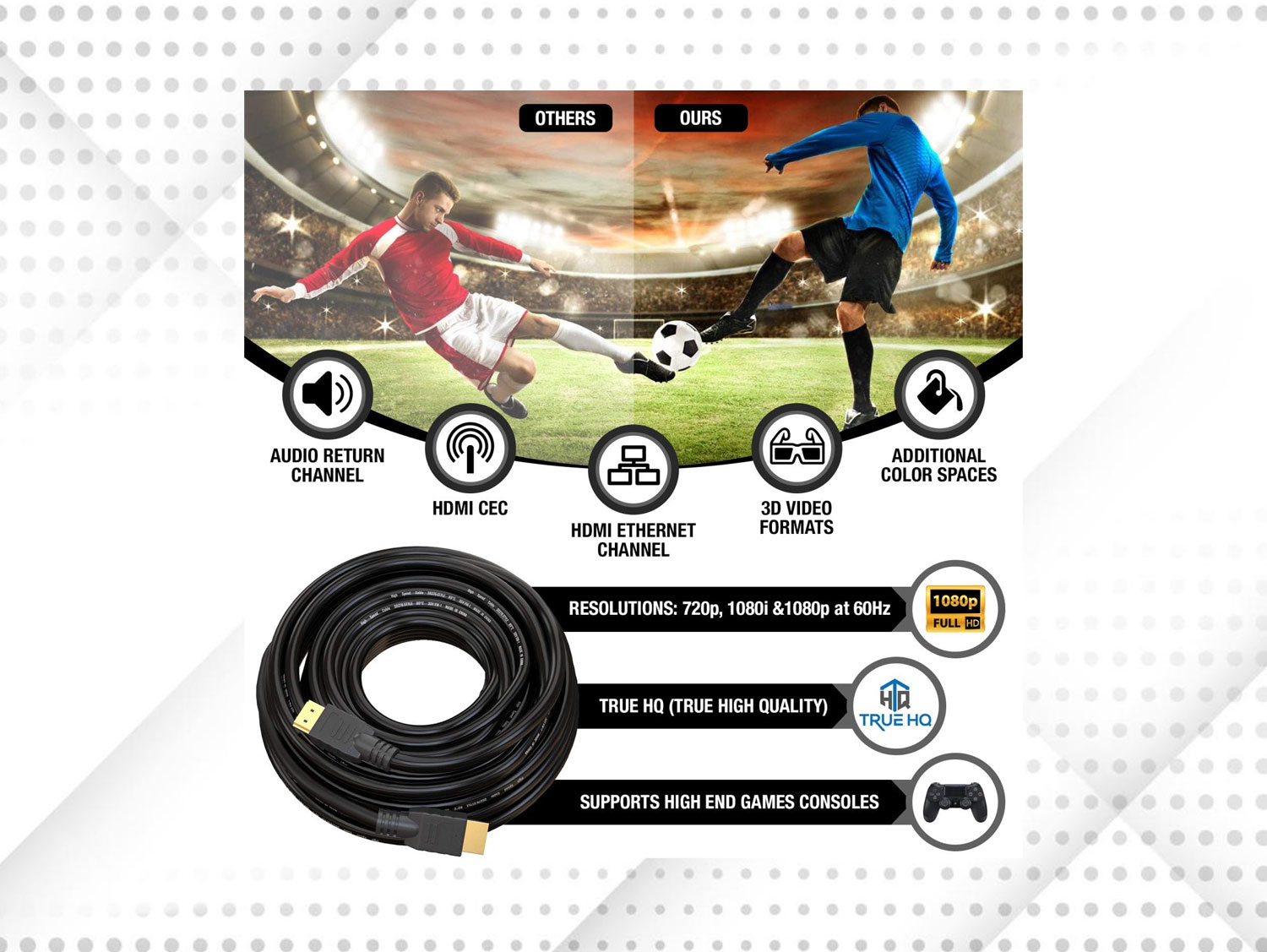 A setup visual highlighting the 5-meter length of the HDMI cable extending between devices in an event setting