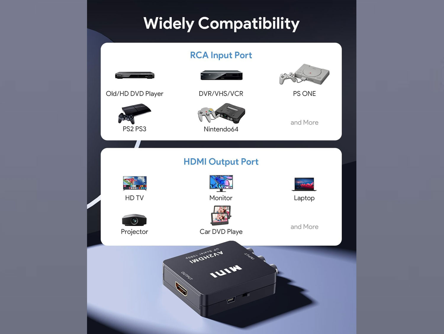 Durable RCA to HDMI converter for Sri Lankan events