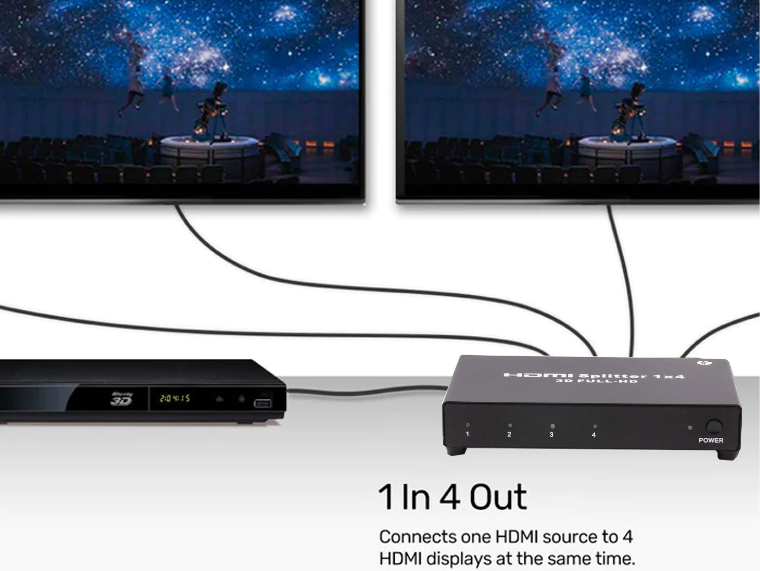 1 in 4 Out HDMI Splitter Rental - High-Definition Interface
