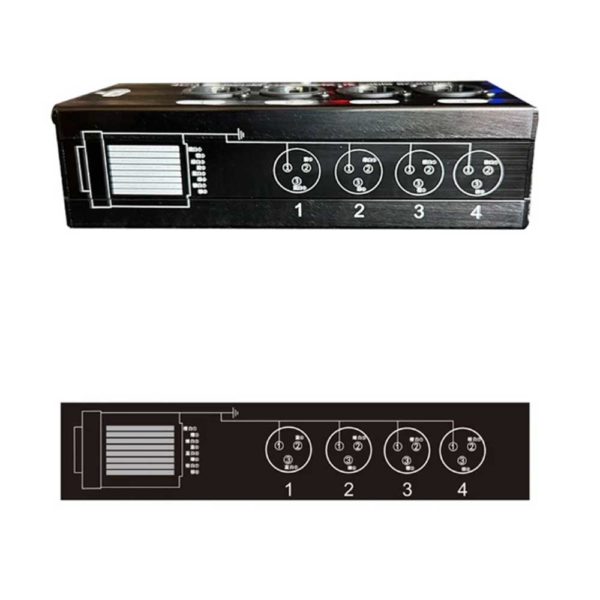Rear Connectors of 4-Channel Audio DMX Extender