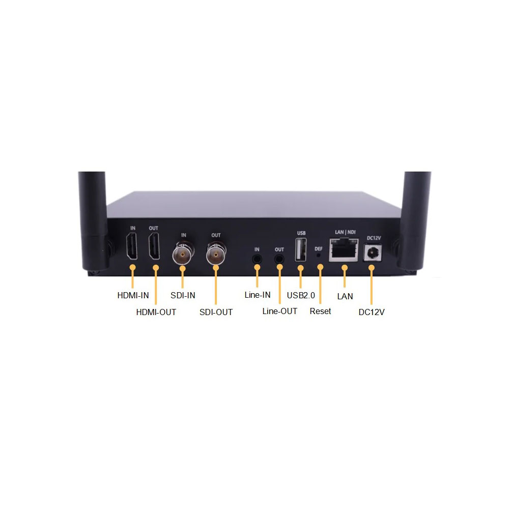 HDMI SDI Encoder Decoder 4K 1080P NDI HX SRT RTMP RTSP