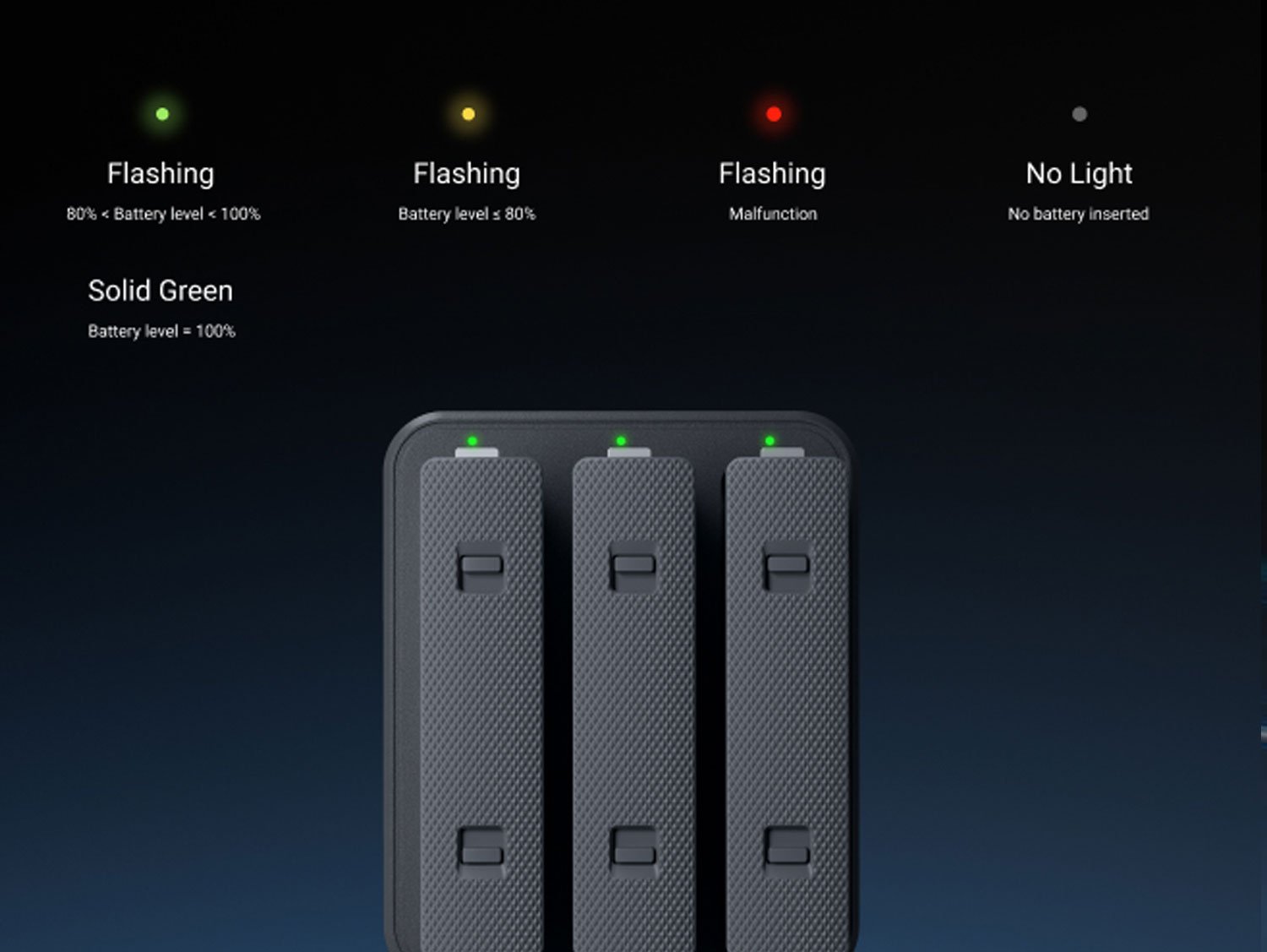Original Insta360 X4 Fast Charge 3 Bay Hub