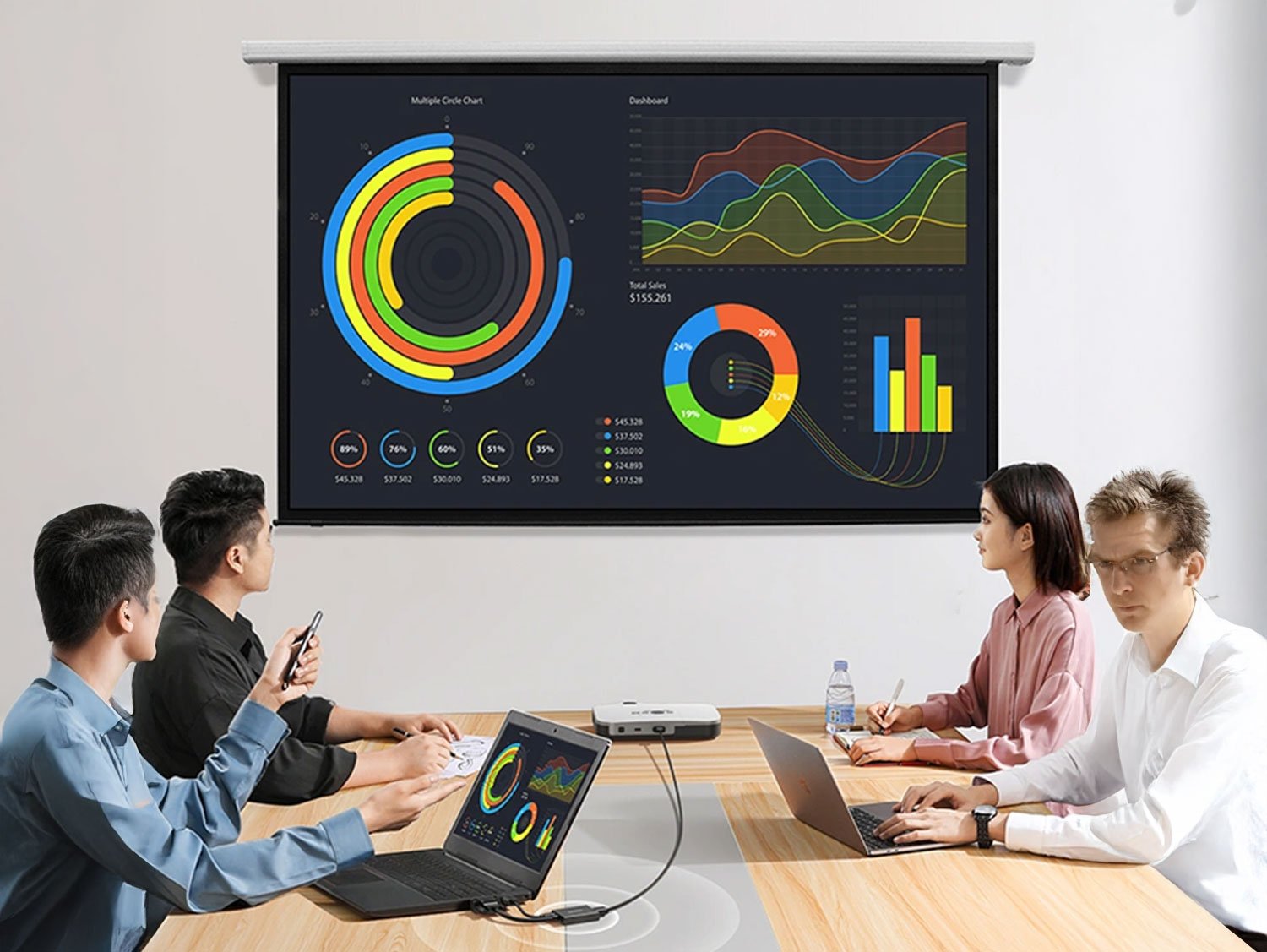 UGREEN VGA to HDMI Converter Rental Sri Lanka